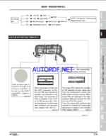 Bobcat CT2025 Compact Tractor Service Manual (7371865) (SN B4VH11001-B4VH99999)