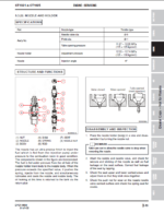 Bobcat CT1025 Compact Tractor Service Manual (7371512) (SN B4VG11001-B4VG99999)