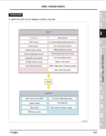 Bobcat CT2035 Compact Tractor Service Manual (7371865) (SN B4VL11001-B4VL99999)