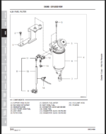Bobcat CT2035 Compact Tractor Service Manual (7371865) (SN B4VK11001-B4VK99999)