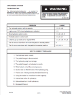 Bobcat 7753 Loader Service Manual (6720899) (SN 509611001-509615999)