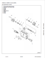 Bobcat E27 Excavator Service Manual (7349758) (SN B4BA11001-B4BA99999)