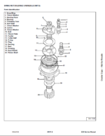 Bobcat E50 Excavator Service Manual (7336771) (SN B4GP11001-B4GP99999)
