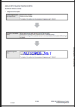 Bobcat E80 Excavator Service Manual (6987372) (SN AET311001-AET399999)