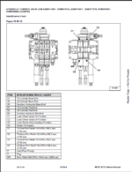 Bobcat MT55 Loader Mini Track Service Manual (6986859) (SN A3WT11001-A3WT99999)