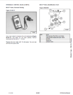 Bobcat S70 Loader Service Manual (6986662) (SN A3W711001-A3W799999)