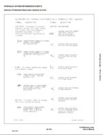 Bobcat S130 Loader Service Manual (6902680) (SN 524611001-524699999)