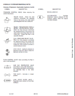 Bobcat S130 Loader Service Manual (6987032) (SN A3KY20001-A3KY99999)