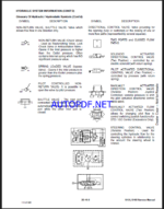 Bobcat S150 Loader Service Manual (6904126) (SN AC3011001-AC3059999)