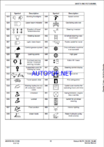 Bobcat AL440 Loader Articulated Service Manual (4950135) (SN A01N11001-A01N99999)