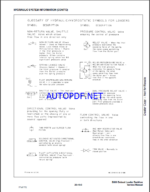 Bobcat B300 Backhoe Loader Service Manual (6903702) (SN 573111001-573199999)