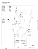 Bobcat T250 Loader Service Manual (6904164) (SN 531911001-531999999)