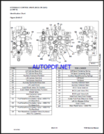 Bobcat T250 Loader Service Manual (6904164) (SN 531811001-531899999)
