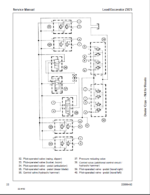 Bobcat ZX75 Excavator Service Manual (22856462)