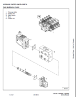 Bobcat T35130S VersaHANDLER® TTC, Telescopic Handler Service Manual (7268146) (SN B3KV11001-B3KV99999)