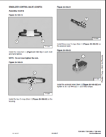 Bobcat T35130SL VersaHANDLER® TTC, Telescopic Handler Service Manual (7268146) (SN B3KW11001-B3KW99999)