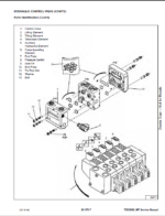 Bobcat T35120 VersaHANDLER® TTC, Telescopic Handler Service Manual (6986767) (SN A8GS11001-A8GS99999)