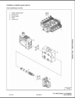Bobcat T35130SLPB VersaHANDLER® TTC, Telescopic Handler Service Manual (7283378) (SN B41C11001-B41C99999)
