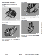 Bobcat TL360 VersaHANDLER® TTC, Telescopic Handler Service Manual (6990790) (SN B35811001-B35899999)