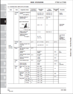 Bobcat CT1021 Compact Tractor Service Manual (7371512) (SN B4VF11001-B4VF99999)