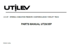 Hyster UT20, UT35P Forklift Parts Manual