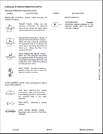 Bobcat S66 Loader Service Manual (7400113) (SN B51U11001-B51U99999)