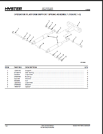 Hyster AP2.0MS (A280) Forklift Parts Manual
