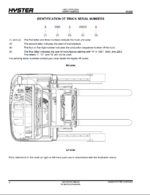 Hyster AP20Z (A254) Forklift Parts Manual