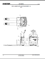 Hyster B60-80XT; C60-80XT (B199) Walkie Rider Parts Manual