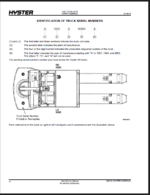 Hyster C60Z (A478) C80Z (A479) Forklift Parts Manual