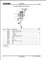 Hyster C60ZAC (B478) C80ZAC (B479) Forklift Parts Manual
