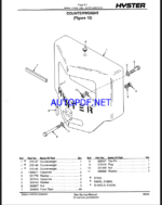 Hyster E70, E80, E100, E120XL, E100XLS (C98) Forklift Parts Manual