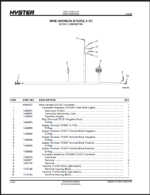 Hyster E30HSD3, E35HSD3, E40HSD3 (C219) Forklift Parts Manual