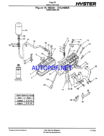 Hyster H70-110XL, H90XLS (H3.50-5.00XL) (H4.00XLS-6) (F5) Challenger Forklift Parts Manual