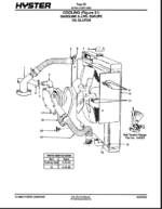 Hyster H60, H70, H80, H90C Challenger (C005) Forklift Parts Manual