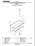 Hyster H45, H50, H55, H60, H65XM Challenger (D177) Forklift Parts Manual