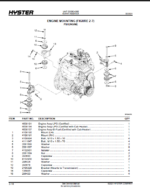 Hyster H40XT, H50XT, H60XT (A380) Forklift Parts Manual