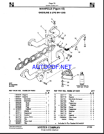 Hyster H40, H50, H60XL, H2.00, H2.50, H3.00XL (C177) Challenger Forklift Parts Manual