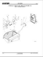 Hyster H300, H360HD, H360HD-EC (E019) Forklift Parts Manual