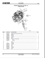 Hyster F35UT, F50UT, F70UT (A3B4) Forklift Parts Manual