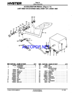 Hyster E30, E40, E50B, E60BS (B108) Forklift Parts Manual