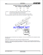Hyster E25Z, E30Z, E35Z, E40ZS (F114) Forklift Parts Manual