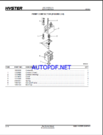 Hyster R30XMS2 (D174) Forklift Parts Manual