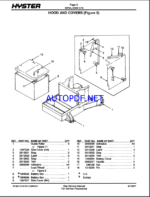 Hyster R40EH HI-RACKER (C176) Forklift Parts Manual