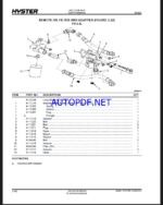 Hyster S40FT, S50FT, S55FTS, S60FT, S70FT (H187) Forklift Parts Manual