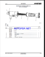 Hyster S30FT, S35FT, S40FTS (E010) Forklift Parts Manual