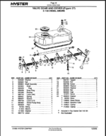 Hyster S30C, S40C, S50C (C002) Forklift Parts Manual
