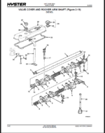 Hyster S100XM, S100XMBCS, S120XM, S120XMS, S70XM, X80XM, S80XMBCS, (S3.50XM, S4.00XM, S4.50XM, S5.50XM) (E004) Forklift Parts Manual