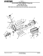 Hyster S135, S155XL (S6.00-7.00XL) (B024) Spacesaver Forklift Parts Manual
