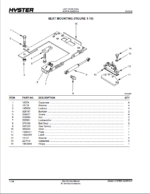 Hyster S135-155XL; S155XL2 (C024) Forklift Parts Manual